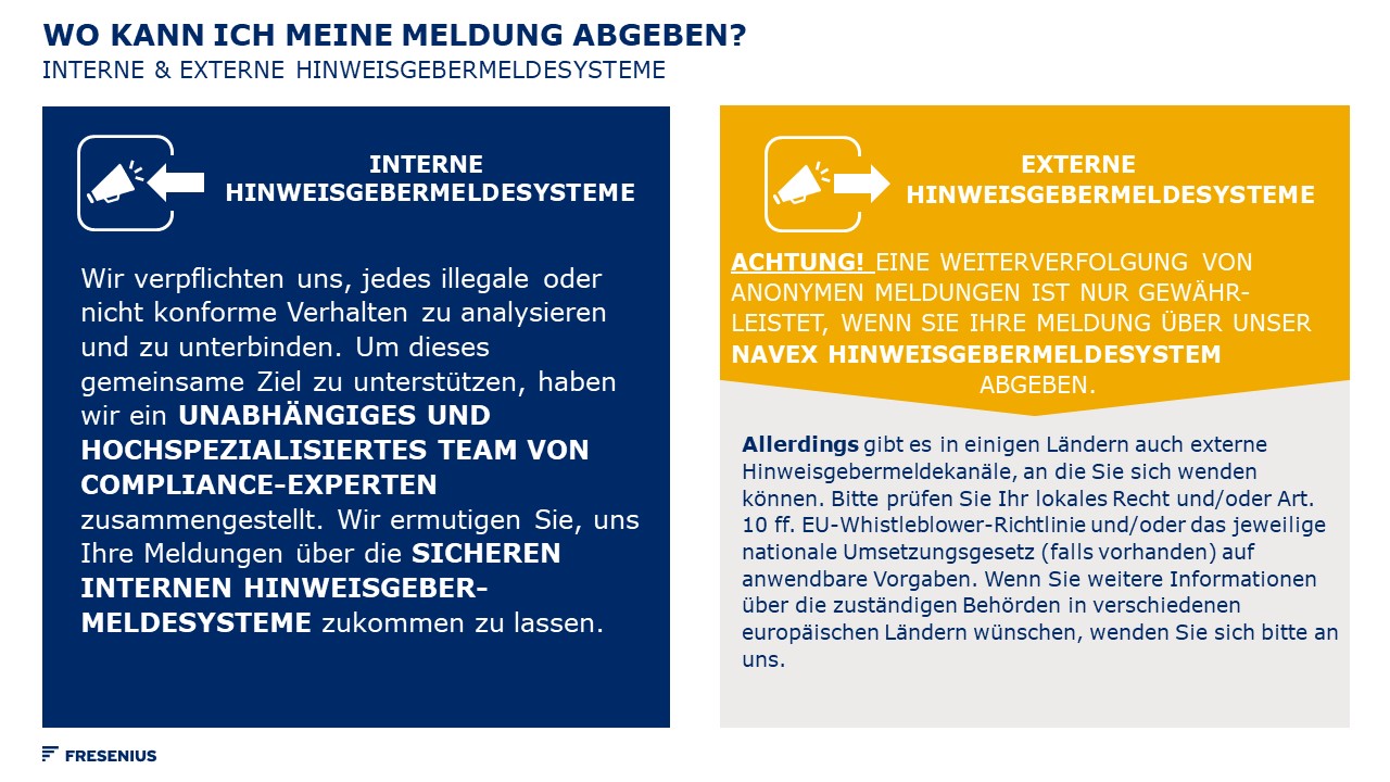 An wen kann berichtet werden Infografik 2