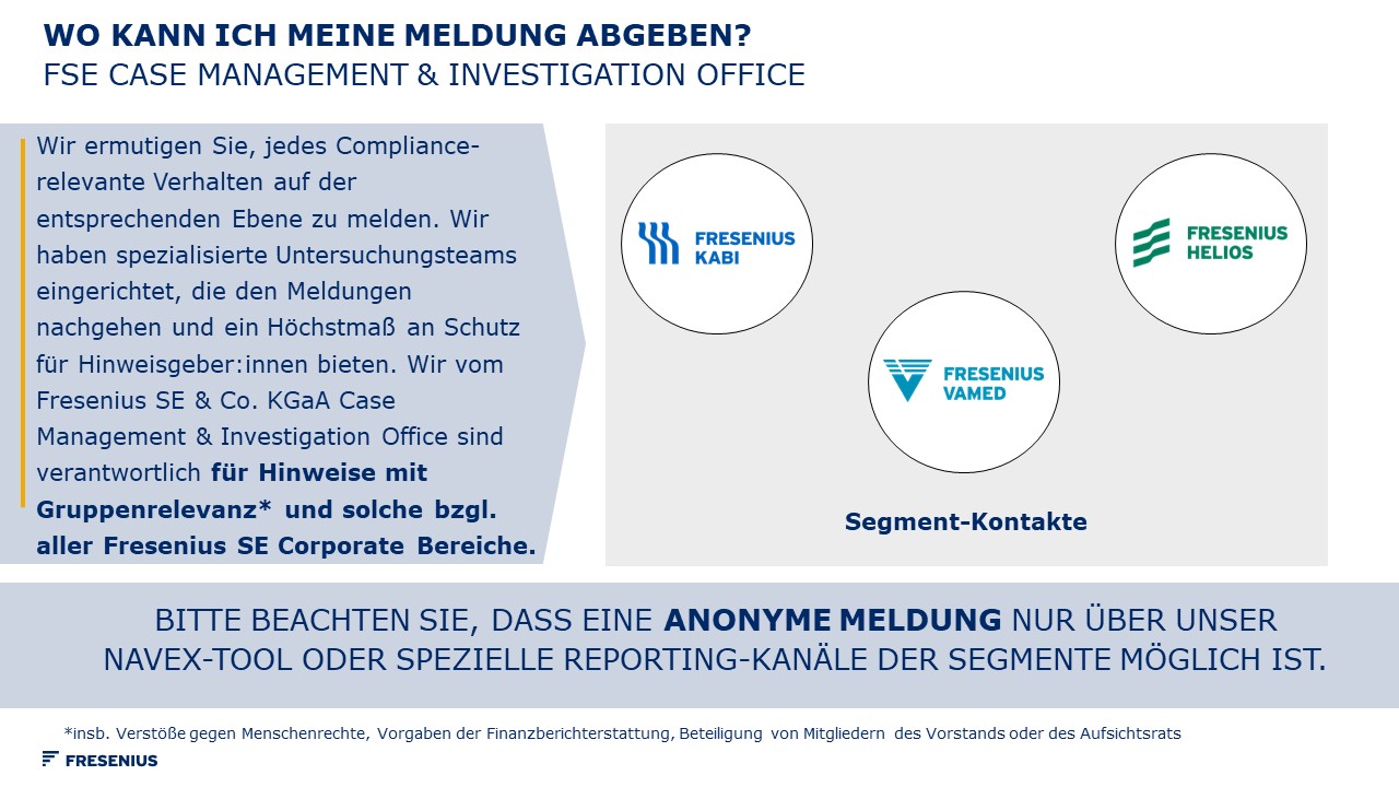 An wen kann berichtet werden Infografik 3