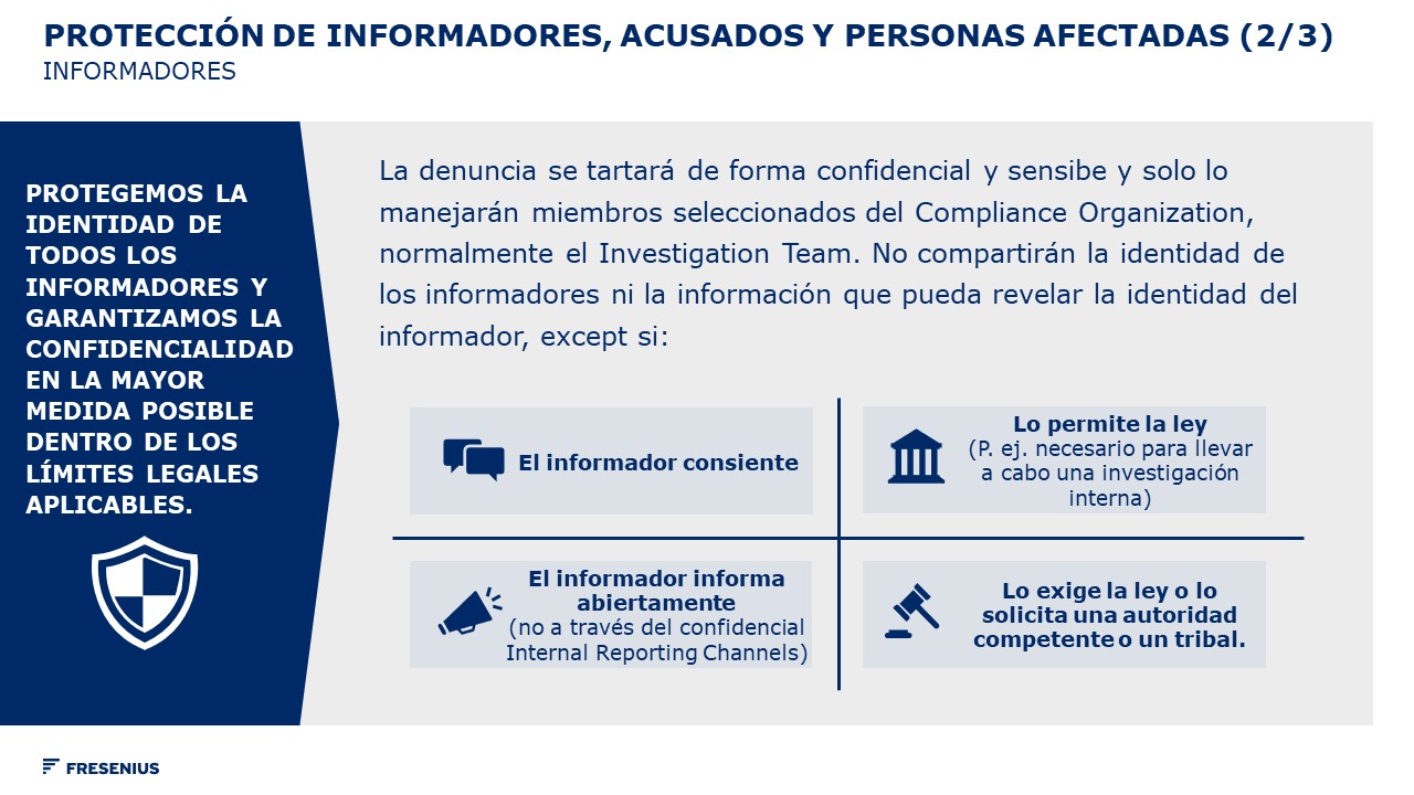 How Fresenius protects reporters infographic 2
